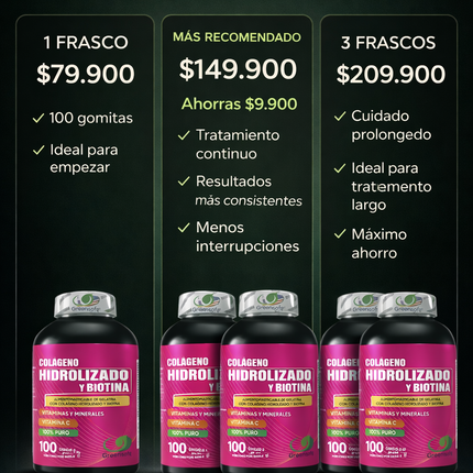 Colágeno Hidrolizado